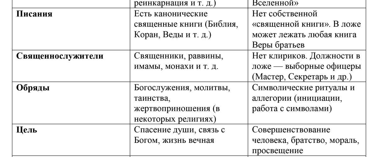 Критерий 1 1200x500